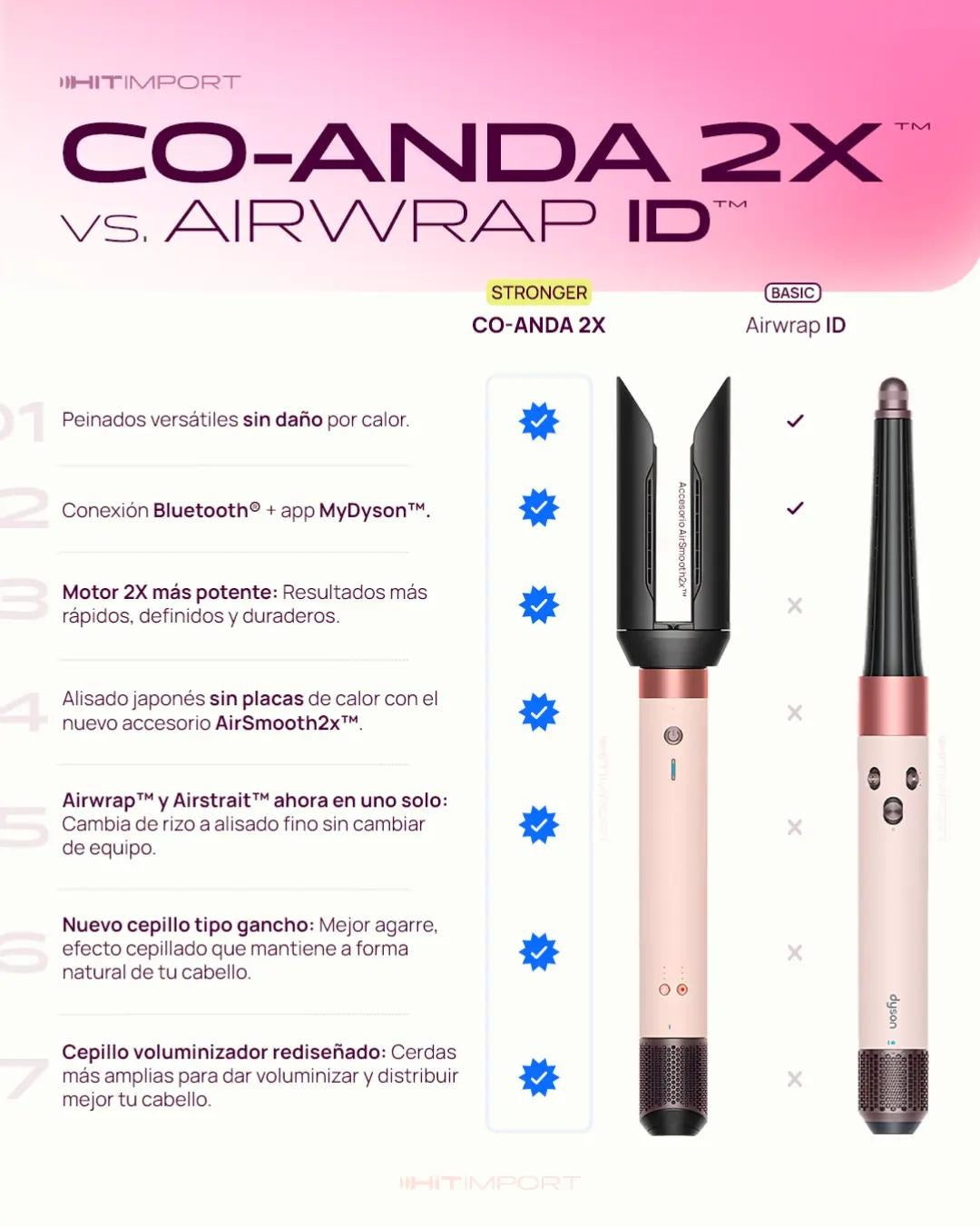 Dyson Airwrap Coanda 2x
