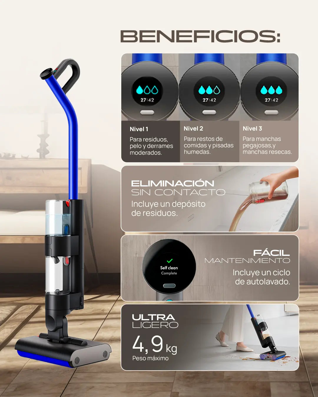 Dyson Wash G1