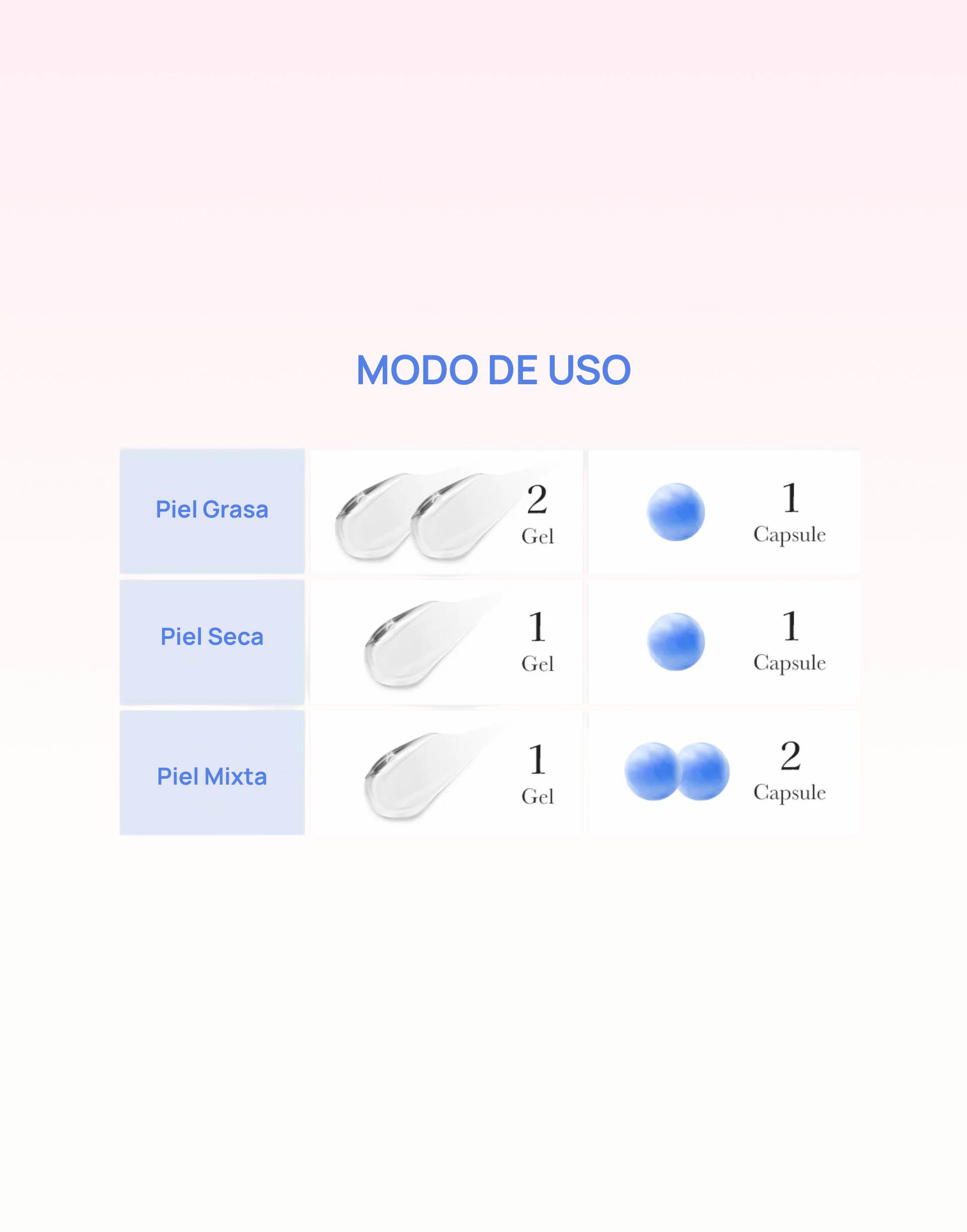 Hialurónico Hyaluronic Moisturizing Capsule Cream Medicube