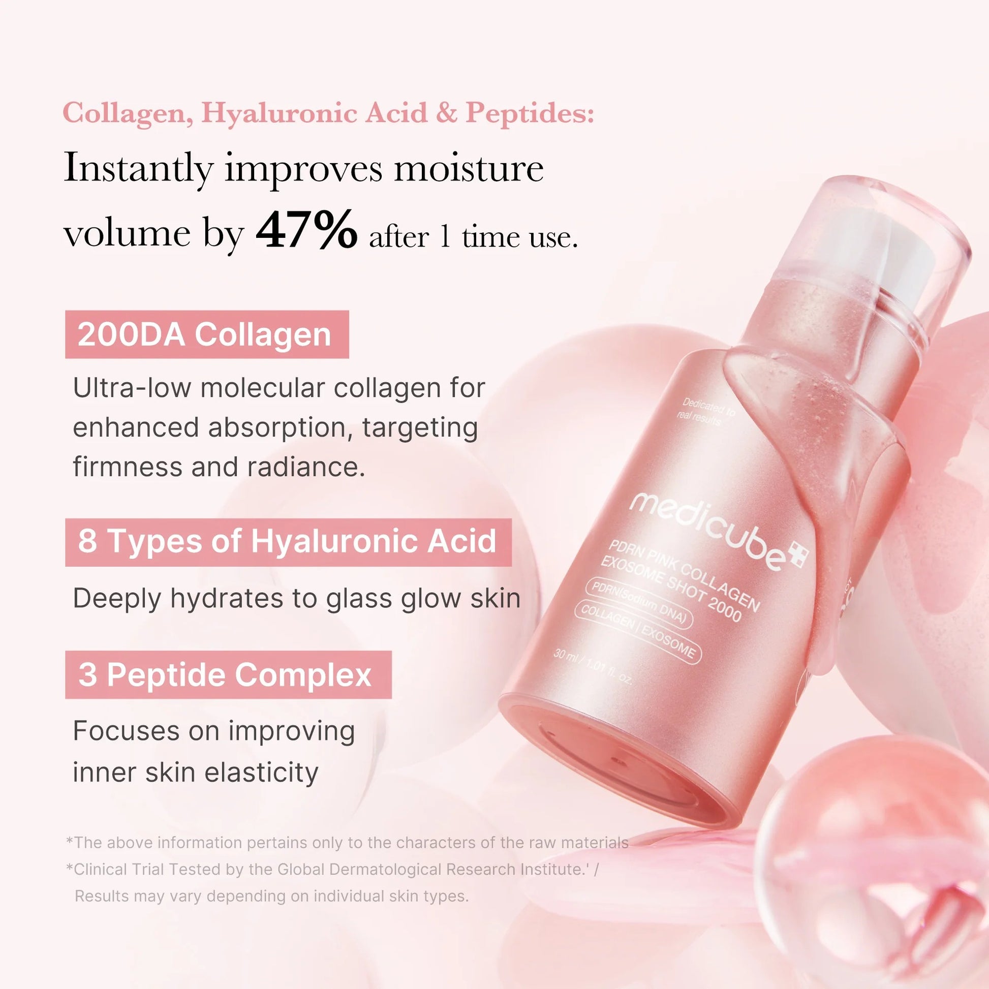PDRN Pink Collagen Exosome Shot Serum 7500