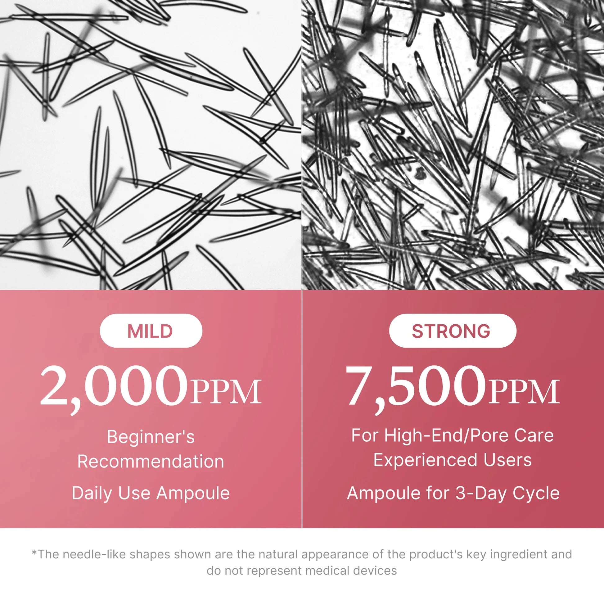 PDRN Pink Collagen Exosome Shot Serum 7500